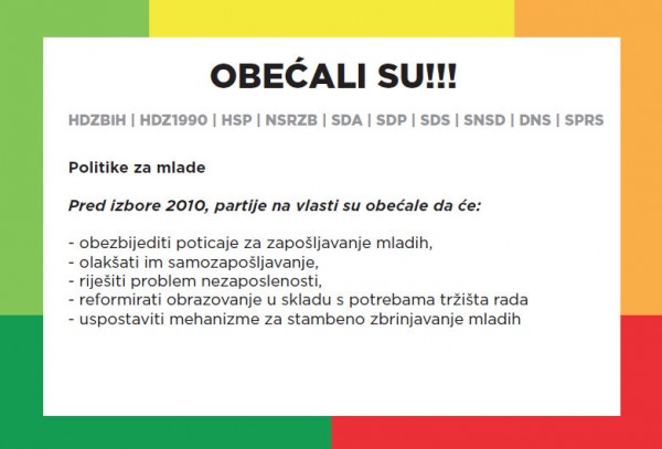 Objavljenje preporuke za provođenje politike za mlade u sklopu kampanje Obećali su