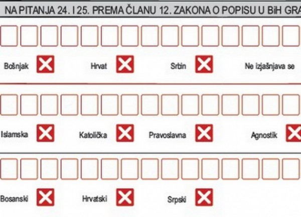 Zatvaranje pitanja o etničkoj/nacionalnoj pripadnosti neće proći!