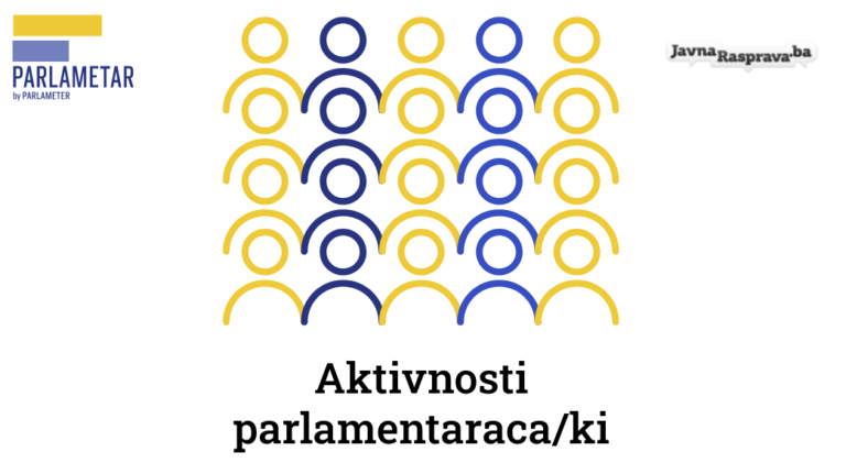 Ko su najaktivniji/e zastupnici/e u Parlamentarnoj skupštini BiH?