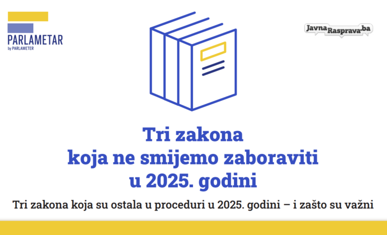 Info pack za novinare/ke o radu PSBiH: Tri zakona koja ne smijemo zaboraviti u 2025. godini